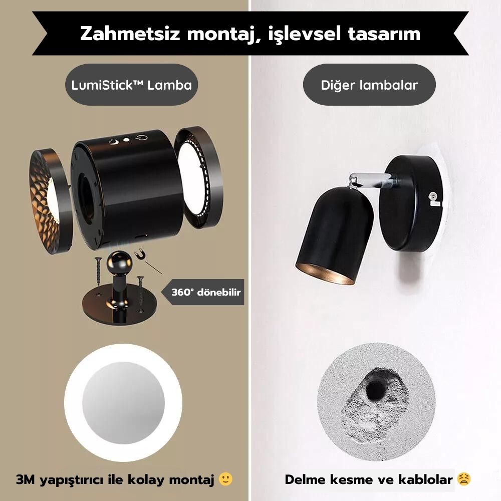 LumiStick™ Şarjlı Duvar Lambası